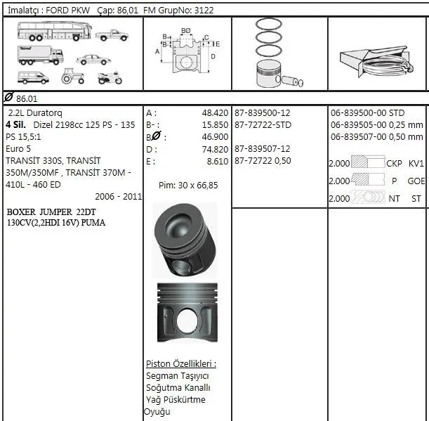 PİSTON YENMAK 36-04256-000