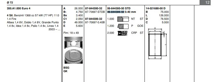 SEGMAN GOETZE 68443065G