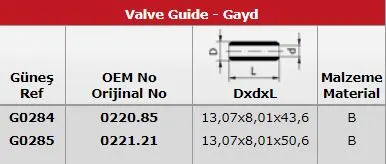 SUPAP GAYDI GUNES G0284-0285