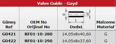 SUPAP GAYDI GUNES G0421-G0422