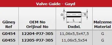 SUPAP GAYDI GUNES G0454-G0455
