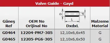 SUPAP GAYDI GUNES G0464-G0465