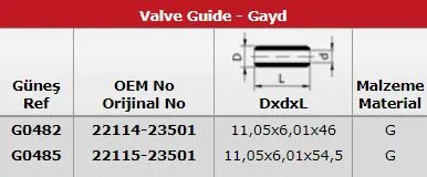 SUPAP GAYDI GUNES G0482-G0485