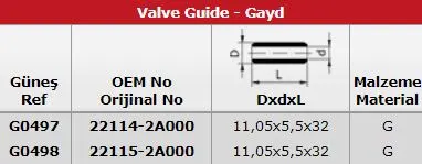 SUPAP GAYDI GUNES G0497-G0498