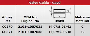 SUPAP GAYDI GUNES G0570-G0571