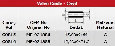 SUPAP GAYDI GUNES G0815-G0816
