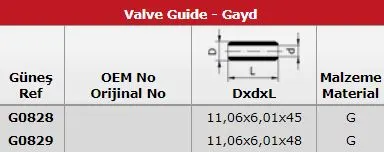 SUPAP GAYDI GUNES G0828-G0829