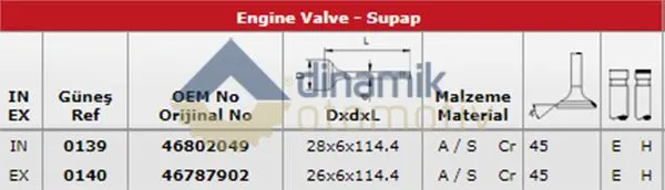 SUPAP TAKIMI GUNES 0139-0140