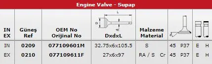 SUPAP TAKIMI GUNES 0209-0210