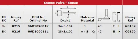 SUPAP TAKIMI GUNES 0215-0216