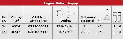 SUPAP TAKIMI GUNES 0236-0237