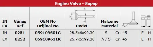 SUPAP TAKIMI GUNES 0251-0252