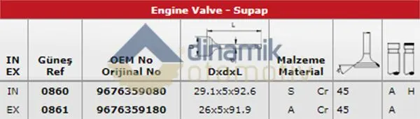 SUPAP TAKIMI GUNES 0860-0861
