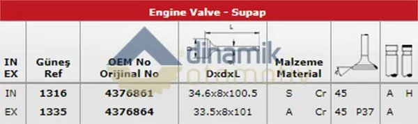 SUPAP TAKIMI GUNES 1316-1335