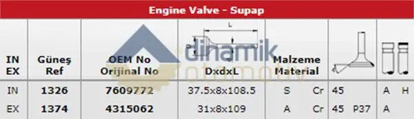 SUPAP TAKIMI GUNES 1326-1374