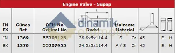 SUPAP TAKIMI GUNES 1369-1370
