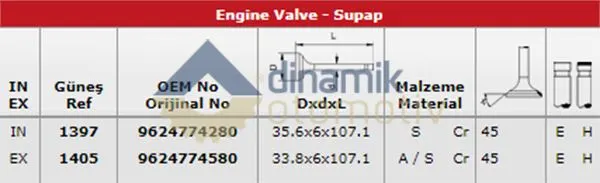 SUPAP TAKIMI GUNES 1397-1405