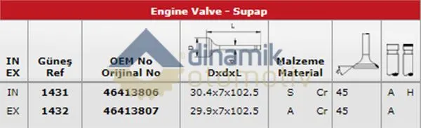 SUPAP TAKIMI GUNES 1431-1432