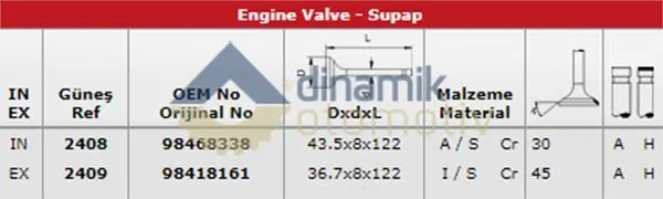 SUPAP TAKIMI GUNES 2408-2409
