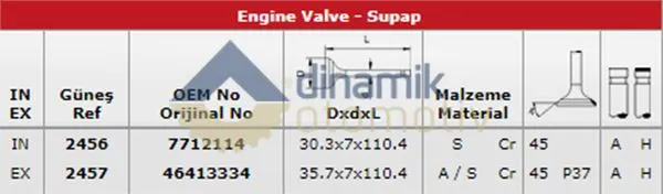 SUPAP TAKIMI GUNES 2456-2457
