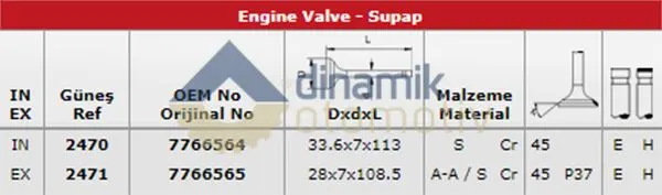 SUPAP TAKIMI GUNES 2470-2471