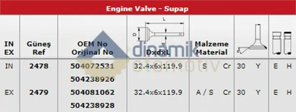 SUPAP TAKIMI GUNES 2478-2479