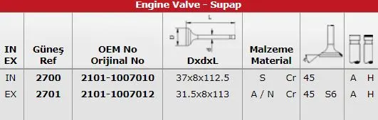 SUPAP TAKIMI GUNES 2700-2701