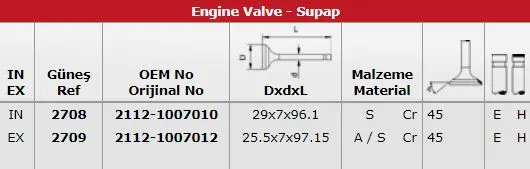 SUPAP TAKIMI GUNES 2708-2709
