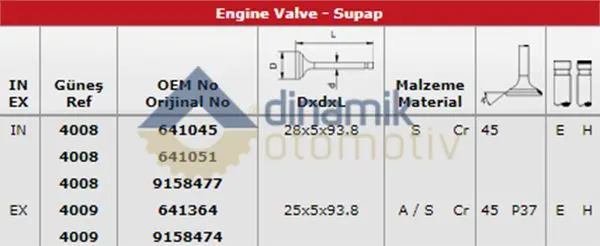SUPAP TAKIMI GUNES 4008-4009