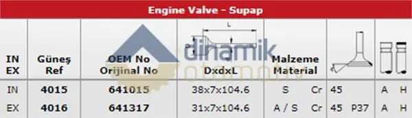 SUPAP TAKIMI GUNES 4015-4016