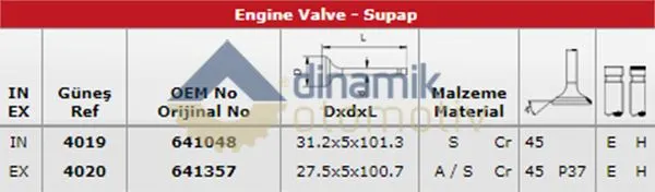 SUPAP TAKIMI GUNES 4019-4020
