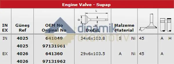 SUPAP TAKIMI GUNES 4025-4026