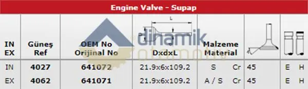 SUPAP TAKIMI GUNES 4027-4062