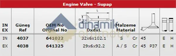 SUPAP TAKIMI GUNES 4037-4038