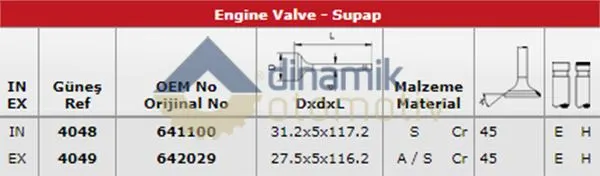 SUPAP TAKIMI GUNES 4048-4049