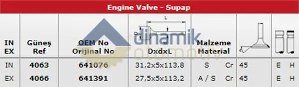 SUPAP TAKIMI GUNES 4063-4066