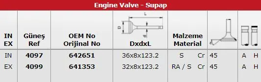 SUPAP TAKIMI GUNES 4097-4099