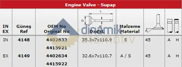 SUPAP TAKIMI GUNES 4148-4149