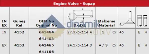 SUPAP TAKIMI GUNES 4152-4153