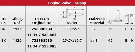 SUPAP TAKIMI GUNES 4424-4425