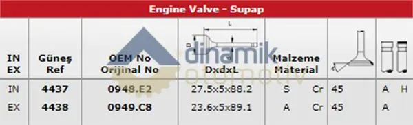 SUPAP TAKIMI GUNES 4437-4438
