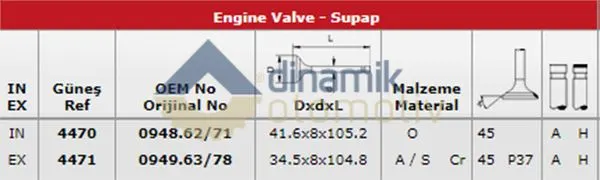 SUPAP TAKIMI GUNES 4470-4471