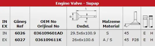SUPAP TAKIMI GUNES 6026-6027