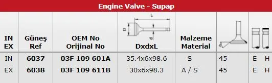 SUPAP TAKIMI GUNES 6037-6038