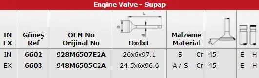 SUPAP TAKIMI GUNES 6602-6603