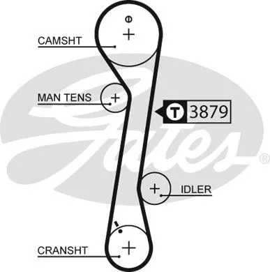 TRİGER KAYIŞI GATES 5457XS